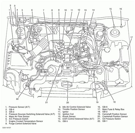 coil wire diagram 97 outback 
